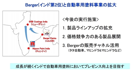 日本立邦涂料 未來住宅室內裝飾裝修事業邁向全球前三強